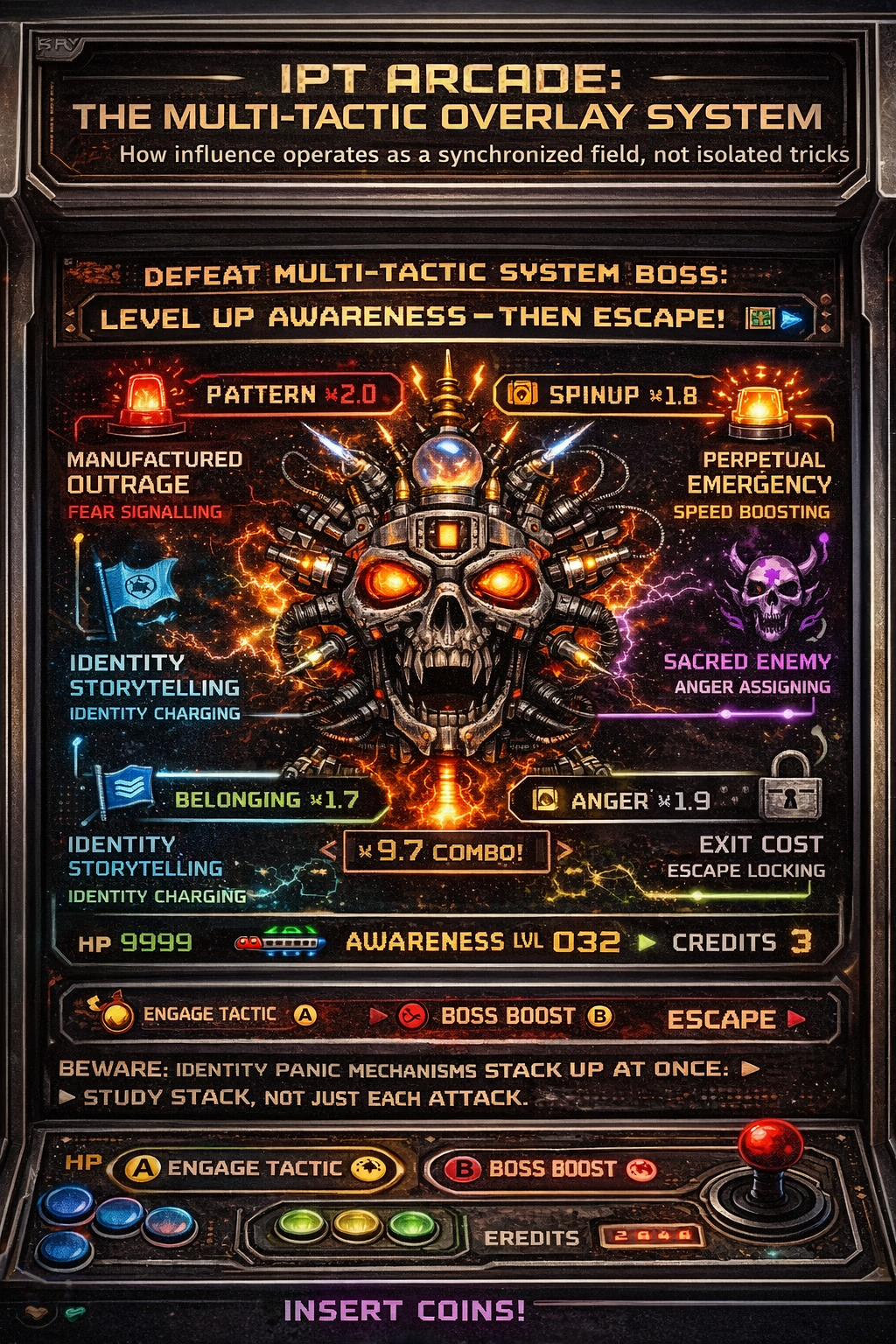arcade multi-tactic overlay
