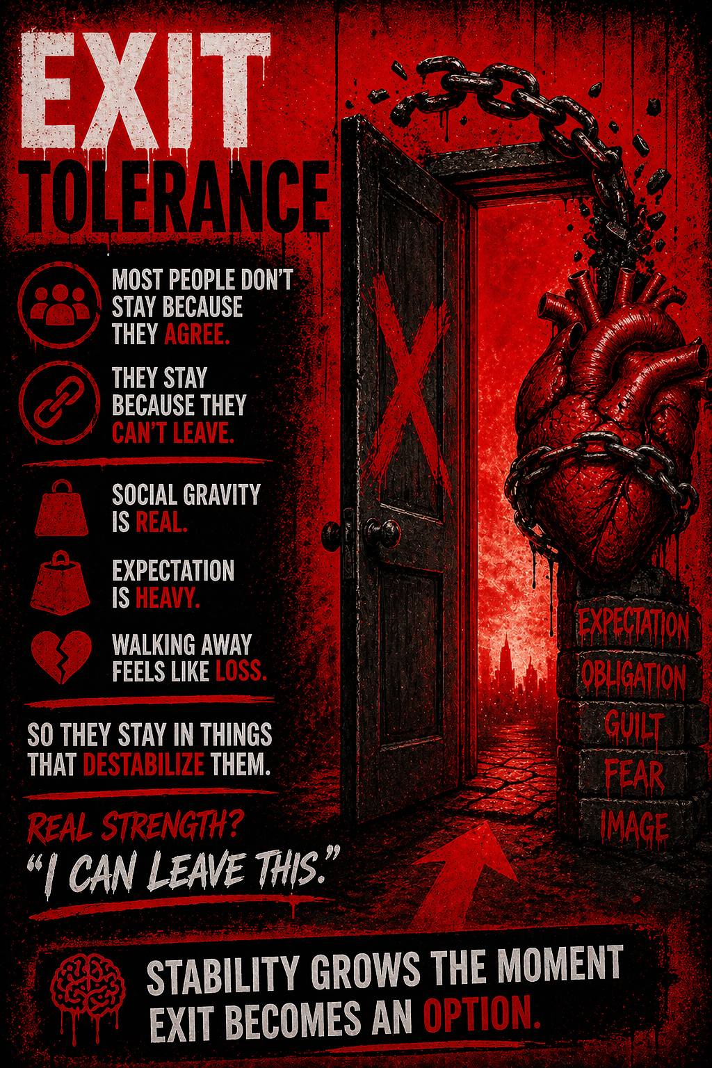 exit tolerance