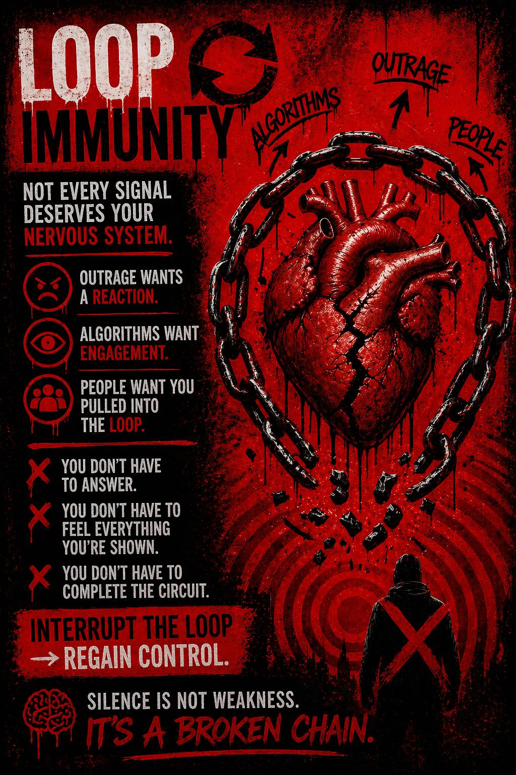 loop immunity